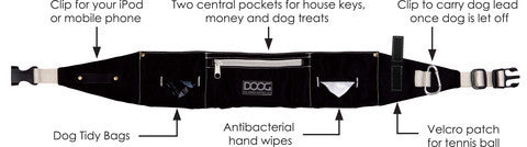 Walkie belt clearance